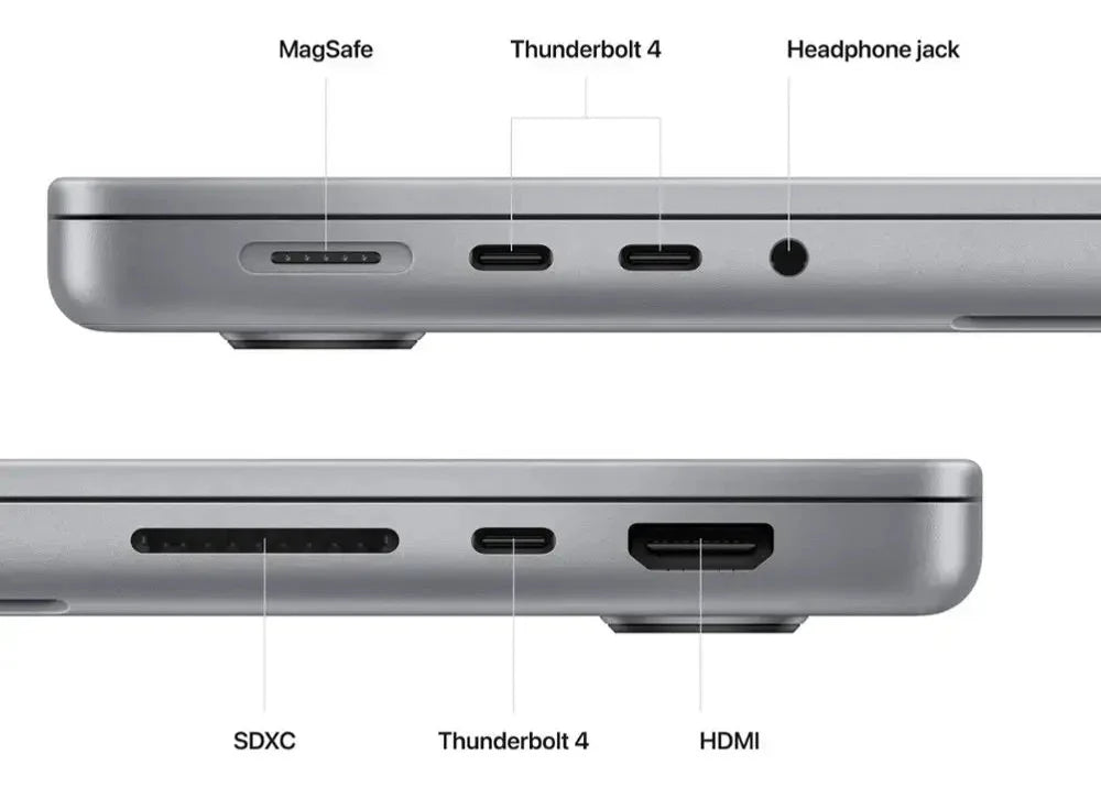 MacBook Pro (2021) 16-inch – Apple M1 Pro 10-Core CPU & 16-Core GPU – Space Gray