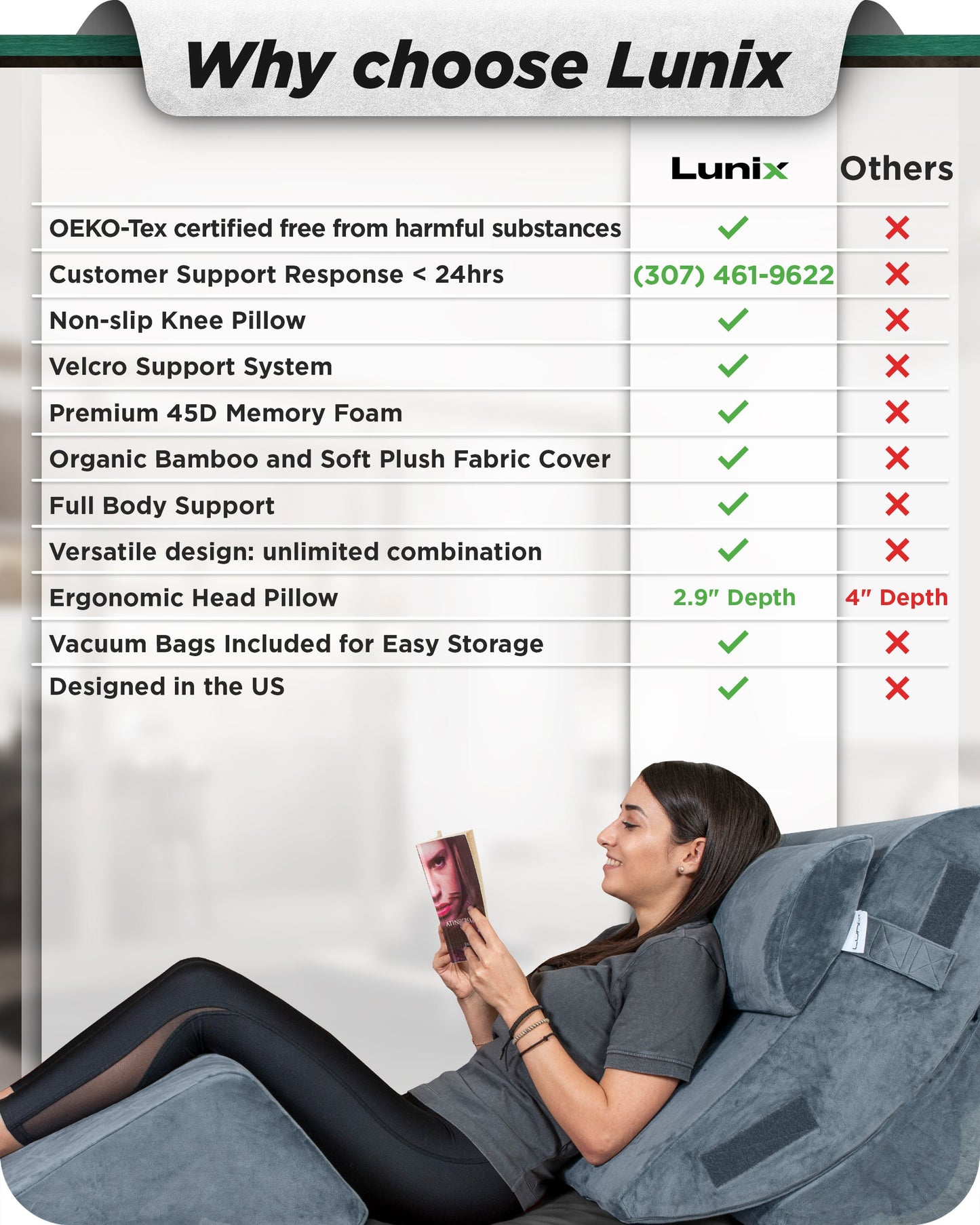 LX5 4pcs Orthopedic Bed Wedge Pillow System, with Hot Cold Pack 100% Navy