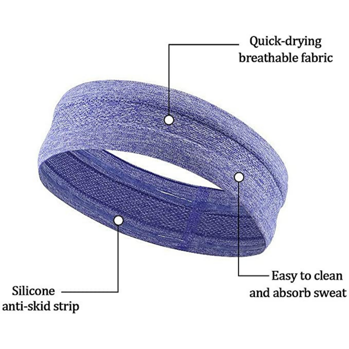 JupiterGear Sport and Fitness Sweat Wicking Fitness Headband for Yoga, Running and Exercise