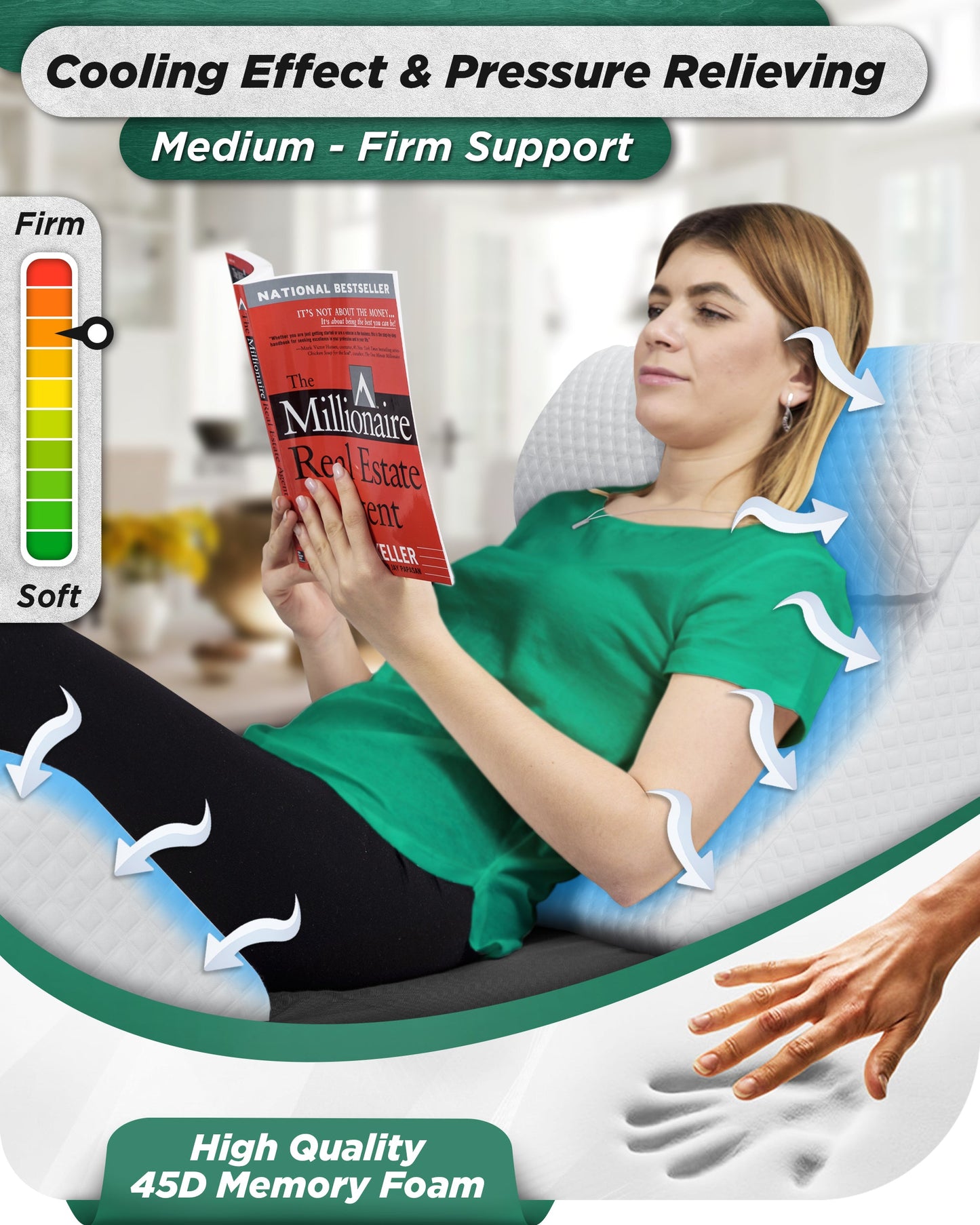 LX5 4pcs Orthopedic Bed Wedge Pillow System, with Hot Cold Pack White