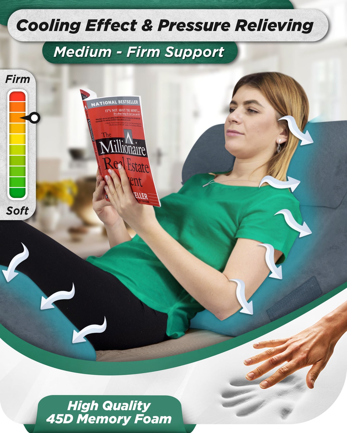 LX5 4pcs Orthopedic Bed Wedge Pillow System, with Hot Cold Pack 100% Navy