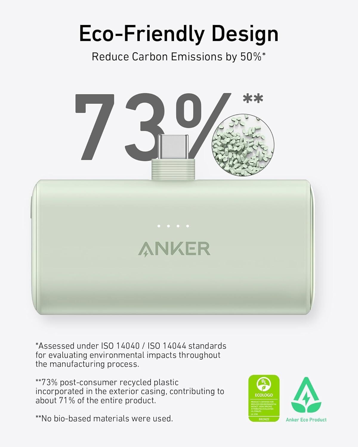Anker Nano Power Bank Foldable USB‑C 5,000 mAh