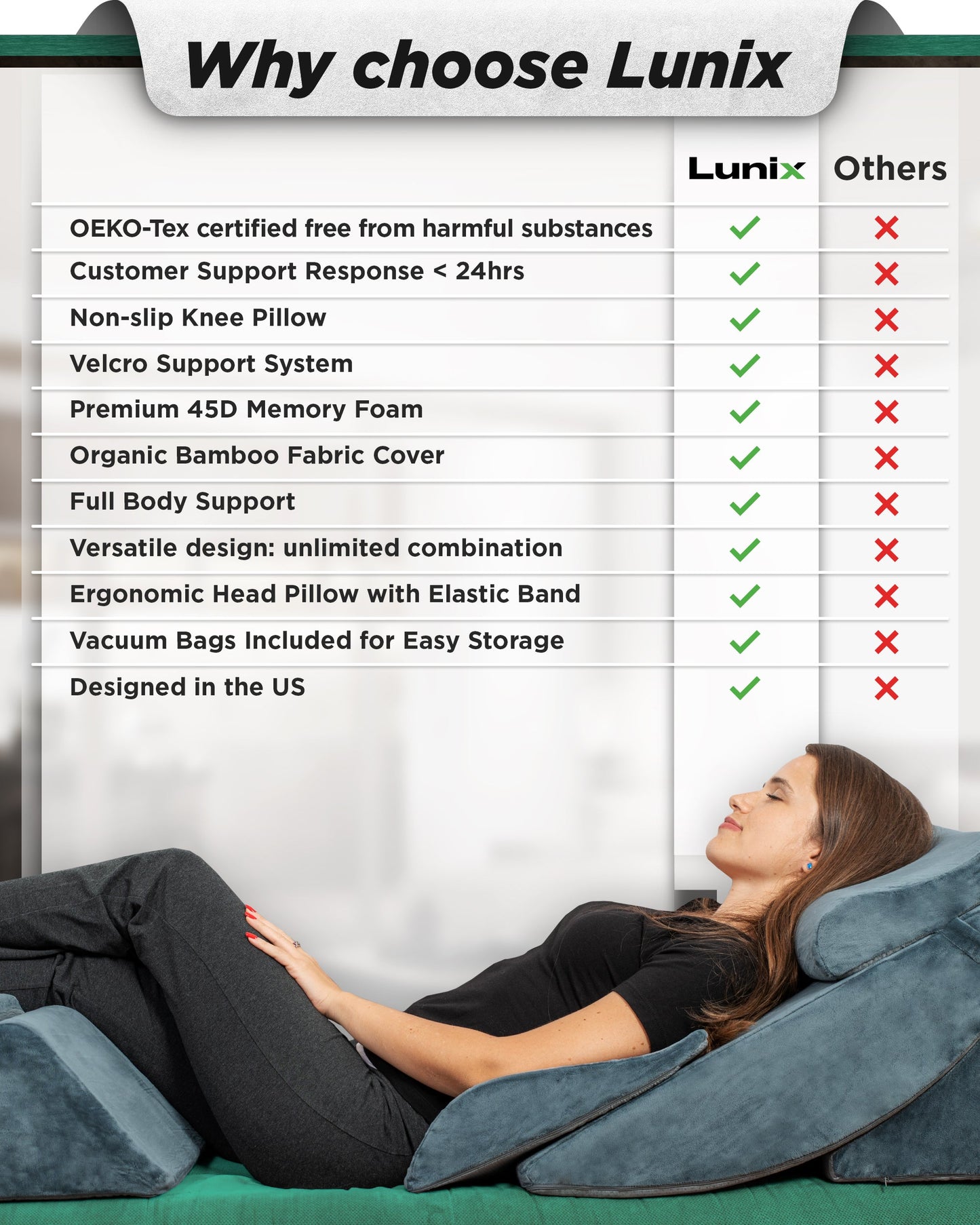 LX13 6pcs Orthopedic Bed Wedge Pillow System, with Hot Cold Pack Navy
