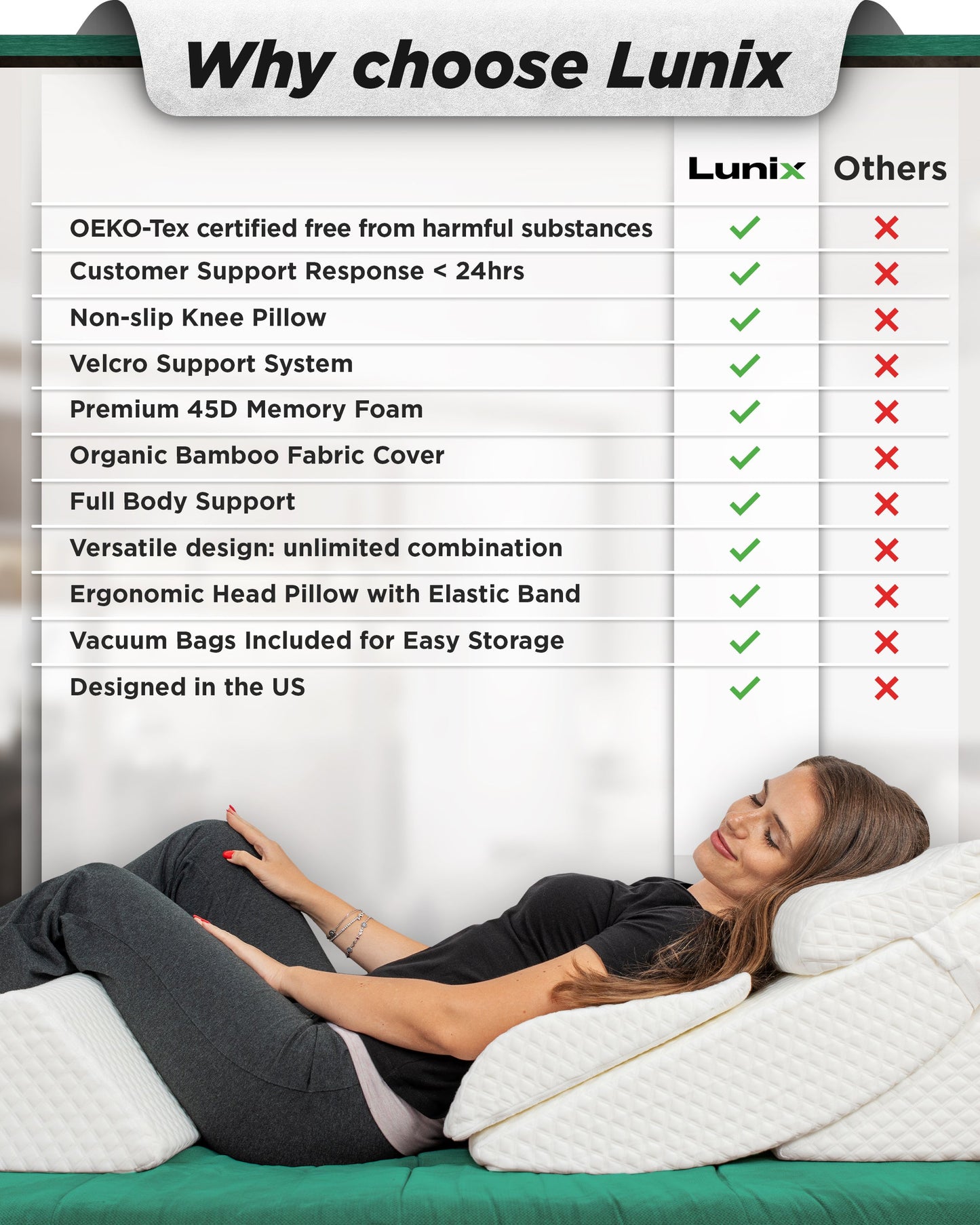 LX13 6pcs Orthopedic Bed Wedge Pillow System, with Hot Cold Pack White
