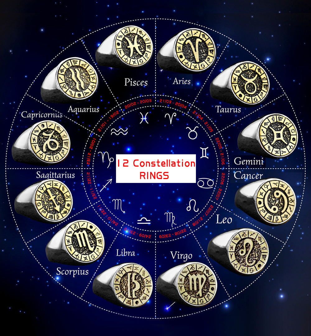 Capricorn Stainless Steel Ring