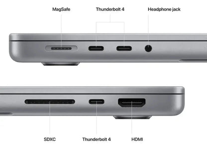 MacBook Pro (2021) 16-inch – Apple M1 Pro 10-Core CPU & 16-Core GPU – Space Gray