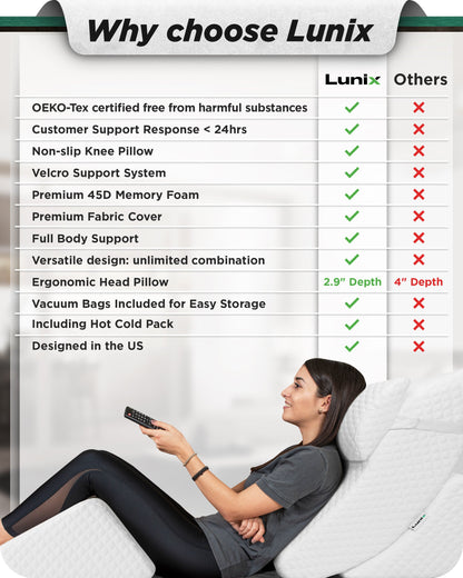 LX5 4pcs Orthopedic Bed Wedge Pillow System, with Hot Cold Pack White