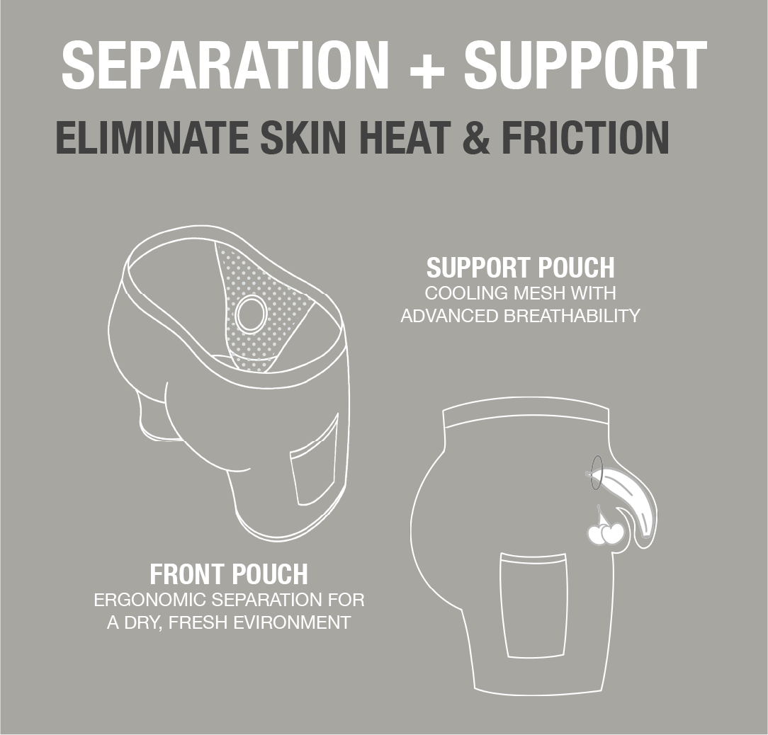 SVBS TRI-POUCH™ BOXERS - COMFORT