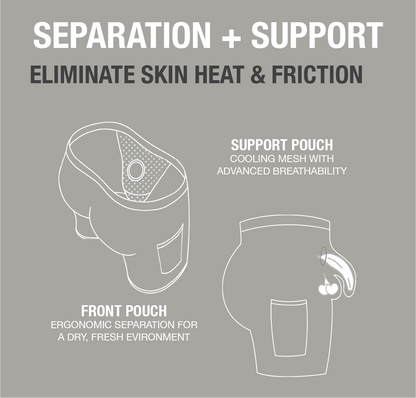 SVBS TRI-POUCH™ BOXERS - COMFORT