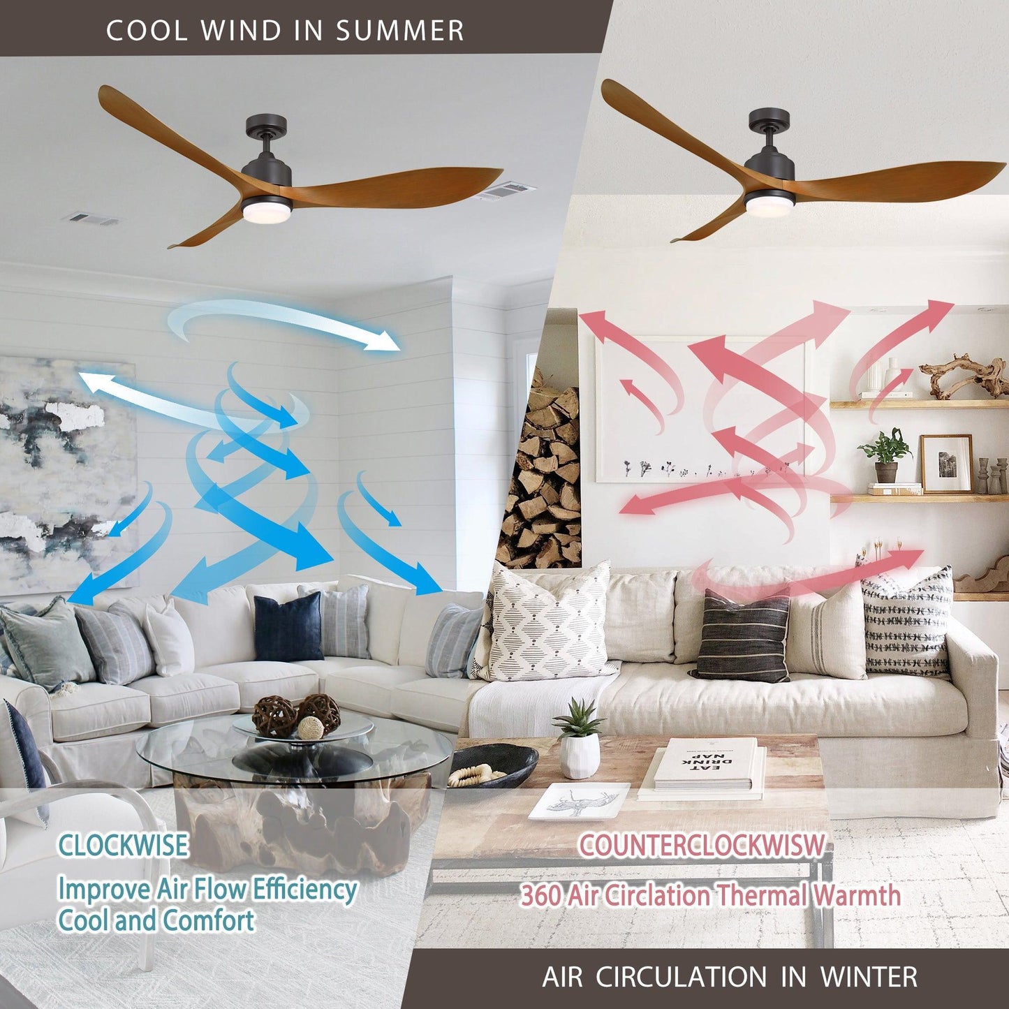 66" Misael Propeller Industrial DC Motor Ceiling Fan with LED Lighting