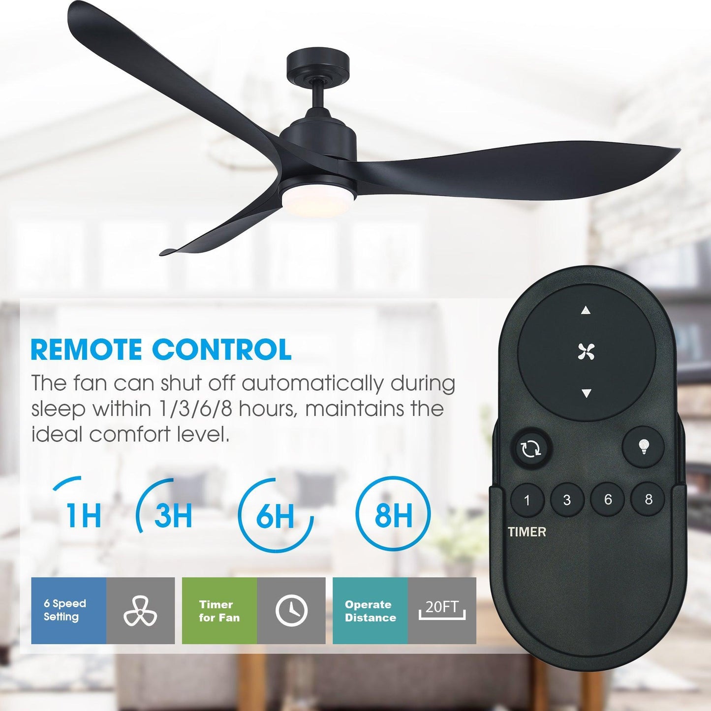66" Misael Propeller Industrial DC Motor Ceiling Fan with LED Lighting