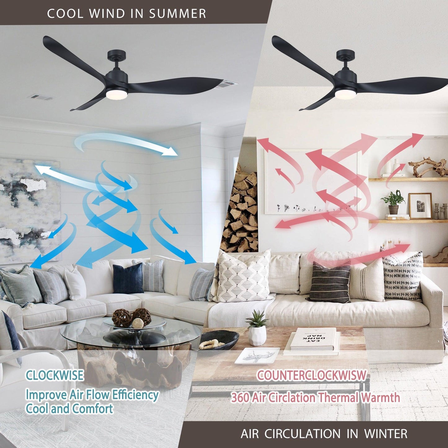 66" Misael Propeller Industrial DC Motor Ceiling Fan with LED Lighting