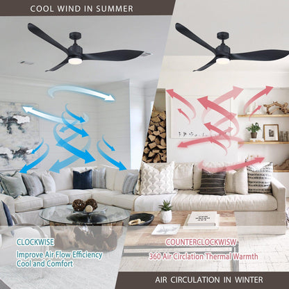 66" Misael Propeller Industrial DC Motor Ceiling Fan with LED Lighting