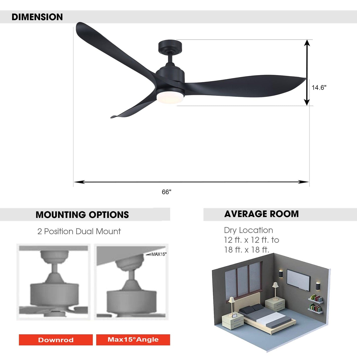 66" Misael Propeller Industrial DC Motor Ceiling Fan with LED Lighting