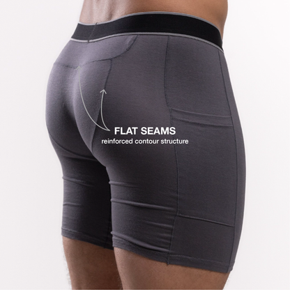 SVBS TRI-POUCH™ BOXERS - COMFORT