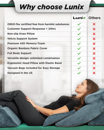 LX13 6pcs Orthopedic Bed Wedge Pillow System, with Hot Cold Pack Navy