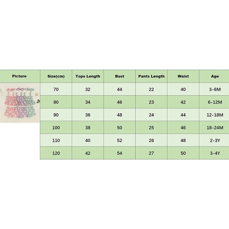 Baby Toddler Girls 3Pcs Outfit Sleeveless Daisy Flower Print Baby Doll Tank Top Shorts Headband Set