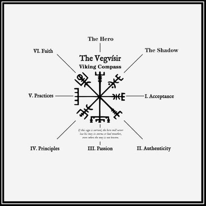 Ouroboros Vegvisir Wristband Leather Bracelet