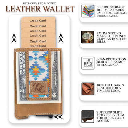 Automatic Pop-Up Wallet