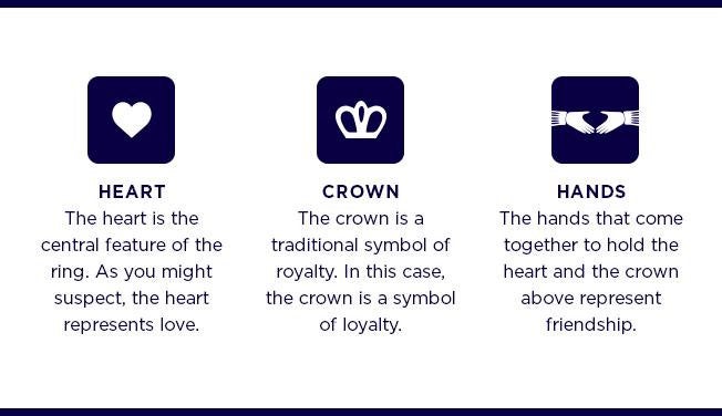 Cynthia Claddagh Ring