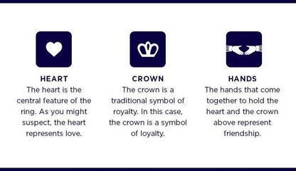 Cynthia Claddagh Ring
