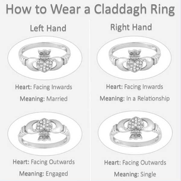 Lavender Claddagh Ring